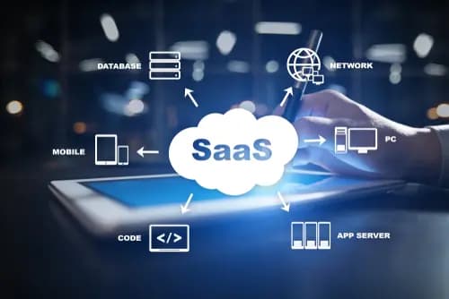 SaaS Platform Development